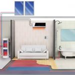 imagen del artículo: Aerotermia, un sistema de climatización eficiente
